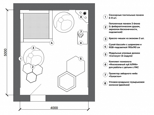 Комплект оборудования для сенсорной комнаты 20 м2