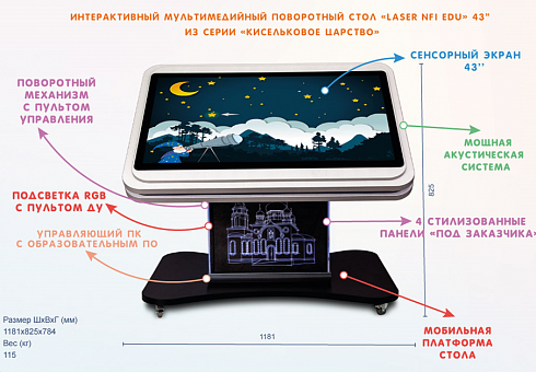 Интерактивный мультимедийный поворотный стол «Laser NFI edu 43»