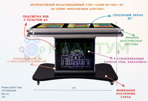 Интерактивный мультимедийный поворотный стол «Laser NFI edu 32»